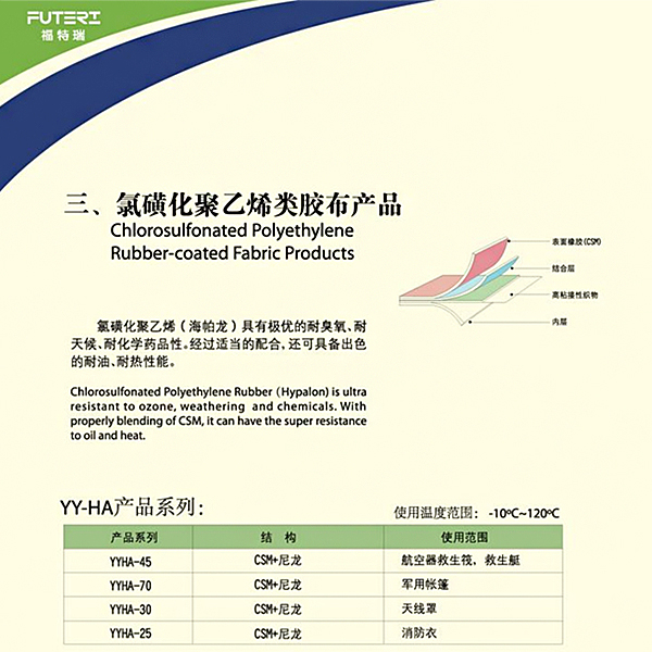 Chlorosulfonated polyethylene rubber coated fabric