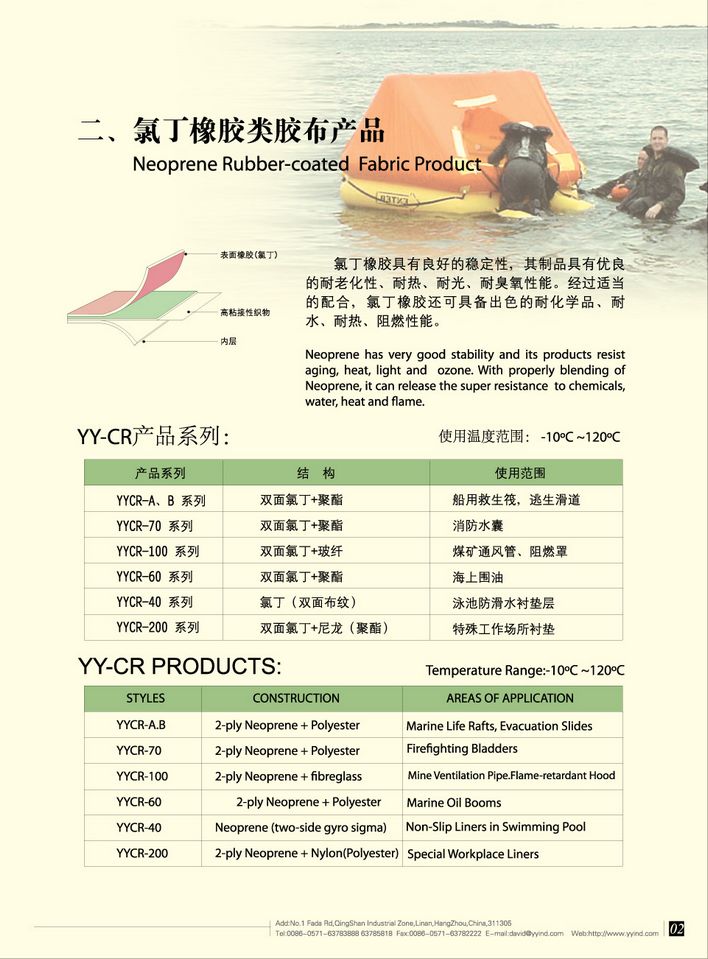 Chloroprene coated tape