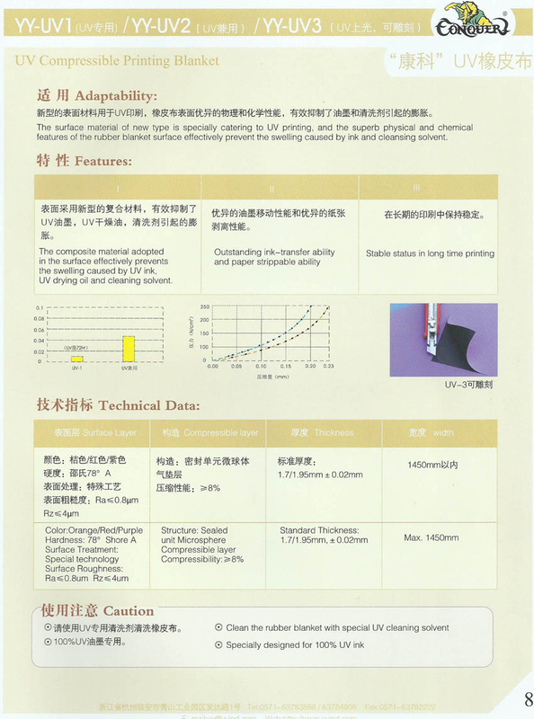 Air cushion UV-1-2-3